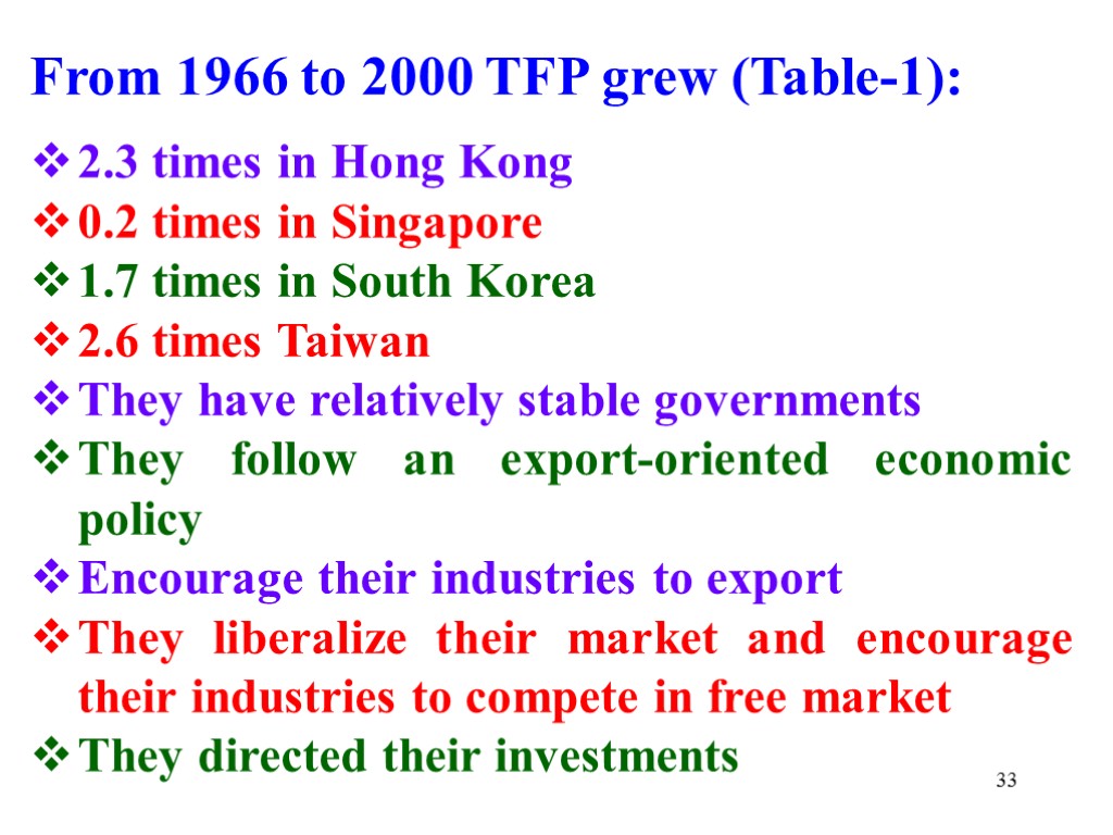 33 From 1966 to 2000 TFP grew (Table-1): 2.3 times in Hong Kong 0.2